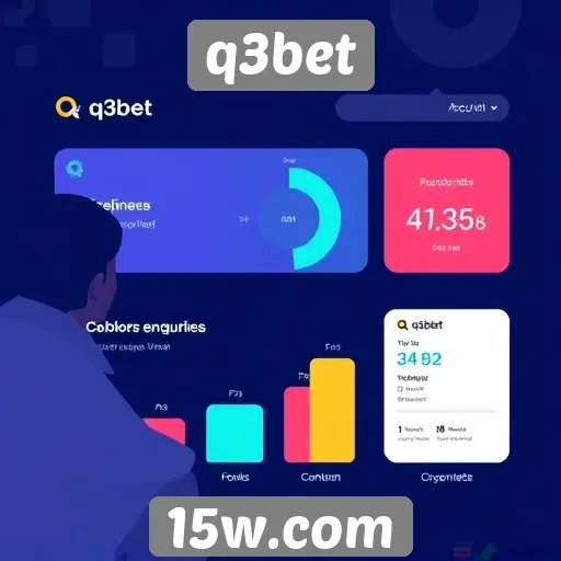 novos recursos do q3bet aumentam engajamento